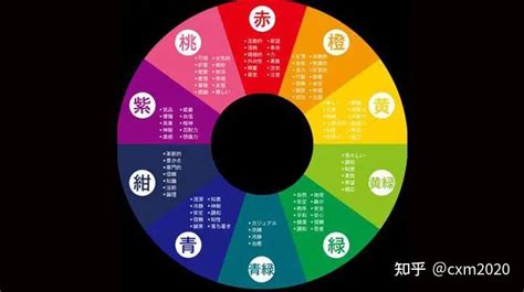 米色五行|【風水中米色五行屬什麼】五行與色彩對照 